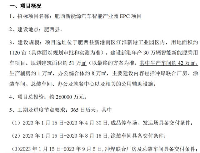 中建集團攜手安徽企業 共筑高質量發展新篇章